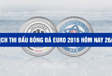 Lịch thi đấu bóng đá EURO 2016 hôm nay 26/6 - Lịch trực tiếp EURO