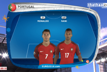 VIDEO: Đội hình ra sân Bồ Đào Nha vs Croatia (Vòng 1/8 Euro 2016)