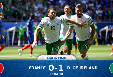 Video bàn thắng: Pháp 2-1 CH Ireland (Vòng 1/8 Euro 2016)