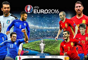 Lịch thi đấu EURO 2016, trực tiếp bóng đá hôm nay (27/6)