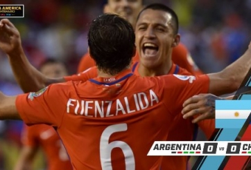 Highlights Argentina 0-0 Chile (Chung kết Copa America 2016)