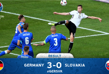 Video bàn thắng: Đức 3-0 Slovakia (Vòng 1/8 Euro 2016)