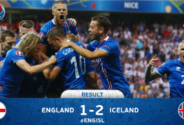 Video bàn thắng: Anh 1-2 Iceland (Vòng 1/8 Euro 2016)