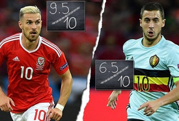 Tin nóng Euro 2/7: Xứ Wales trả giá đắt; Bồ Đào Nha bị phạt