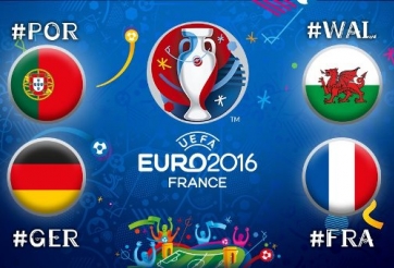 Tuyển Anh đánh bại cả 4 đội vào bán kết Euro trong 8 tháng qua