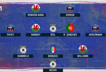 Đội hình tiêu biểu vòng tứ kết Euro 2016: Tam tấu Giroud-Payet-Griezmann