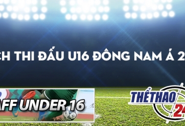 Lịch thi đấu U16 Việt Nam - Kết quả U16 Đông Nam Á 2016