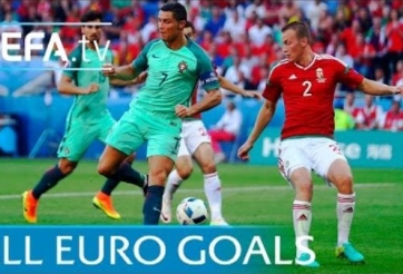 VIDEO: Chiêm ngưỡng toàn bộ 108 bàn thắng tại Euro 2016