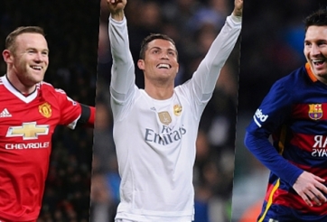 Top đội bóng bán áo đấu chạy nhất mùa giải 2015/16