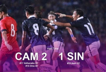 VIDEO: Campuchia gây sốc với chiến thắng trước Singapore