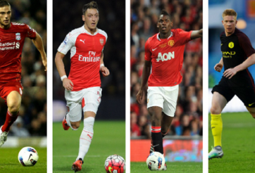 Kỷ lục chuyển nhượng của 20 đội bóng Ngoại hạng Anh mùa tới