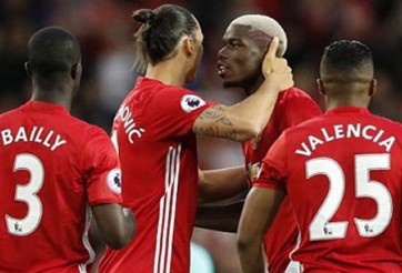 Thời điểm kỳ chuyển nhượng mùa Hè 2016 đóng cửa