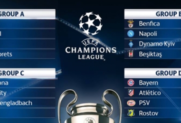 Người trong cuộc phản ứng thế nào về kết quả bốc thăm cúp C1?