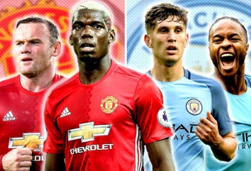Mèo tiên tri dự đoán MU đánh bại Man City