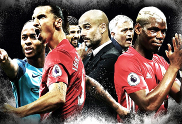 Kết quả MU vs Man City: Hấp dẫn