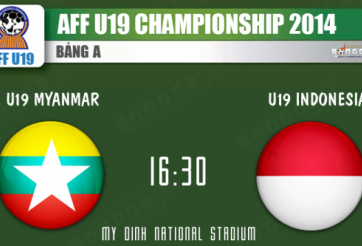 Video bàn thắng: U19 Myanmar 3-2 U19 Indonesia (U19 AFF Cup 2016)
