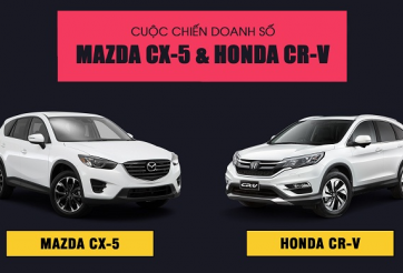 Mazda CX-5 và Honda CR-V: Cuộc chiến doanh số dòng SUV