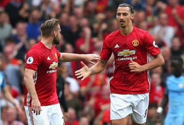 Mourinho loại 6 ngôi sao lớn của MU trước trận mở màn Europa