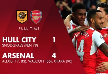 Video bàn thắng: Hull City 1-4 Arsenal (Vòng 5 Ngoại hạng Anh)
