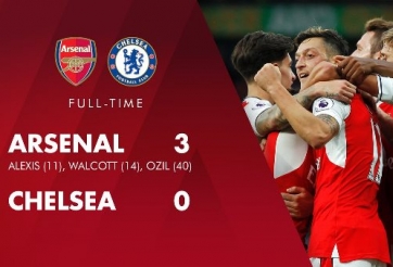 Video bàn thắng: Arsenal 3-0 Chelsea (Vòng 6 Ngoại hạng Anh)