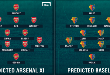 Arsenal thay một loạt cầu thủ ở Champions League