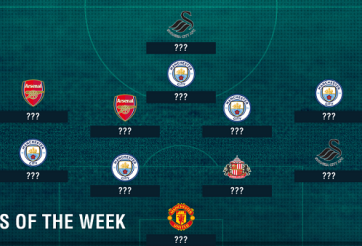 Đội hình tệ nhất vòng 7 NHA: Thành Man áp đảo