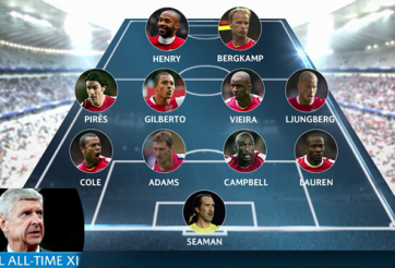 VIDEO: Đội hình mạnh nhất của HLV Wenger theo bình chọn của UEFA