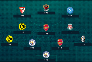 Đội hình tân binh chất lượng nhất châu Âu: Gọi tên Balotelli