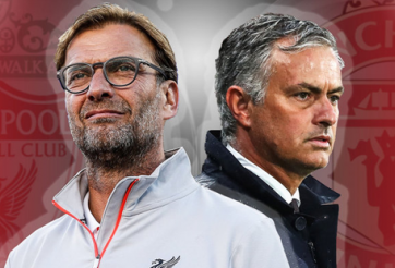 Trước vòng 8 Ngoại hạng Anh: Rực lửa Anfield