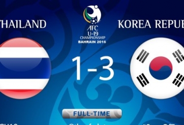Video bàn thắng: U19 Thái Lan 1-3 U19 Hàn Quốc (U19 châu Á 2016)