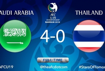 Video bàn thắng: Saudi Arabia 4-0 Thái Lan (U19 châu Á 2016)
