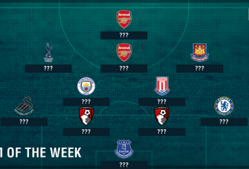 ĐHTB Ngoại hạng Anh vòng 8: Lần đầu của Walcott