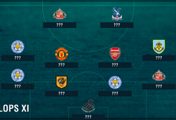 Đội hình tệ nhất vòng 8 Ngoại hạng Anh: Sao M.U và Arsenal có mặt