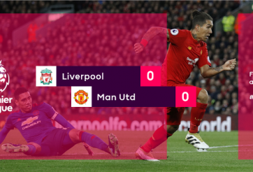 Highlights: Liverpool 0-0 Man Utd (Vòng 8 Ngoại hạng Anh)