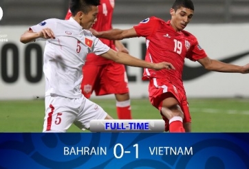 Video bàn thắng: U19 Việt Nam 1-0 U19 Bahrain (Tứ kết U19 châu Á 2016)