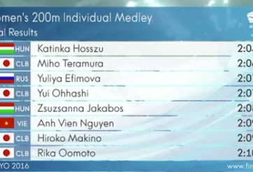 VIDEO: Ánh Viên phá kỷ lục cá nhân ở giải bơi thế giới