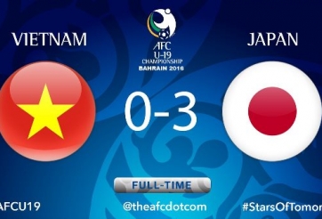 Video bàn thắng: U19 Việt Nam 0-3 U19 Nhật Bản (Bán kết U19 châu Á 2016)