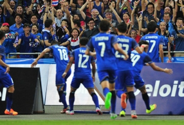 Ngó lơ AFF Cup, Thái Lan treo thưởng khủng cho trận gặp Úc