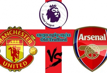 Kết quả tỉ số MU vs Arsenal: Chia điểm đáng tiếc