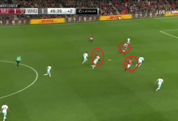 Màn phối hợp 'bật như Man' của cầu thủ MU