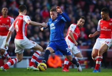 Lịch thi đấu vòng 16 Premier League: Dễ có biến lớn