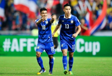 HLV Lê Thụy Hải: “Thái Lan đá thế thì còn cách xa tầm châu lục”