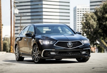 Bảng giá ô tô Acura 2020 cập nhật mới nhất!