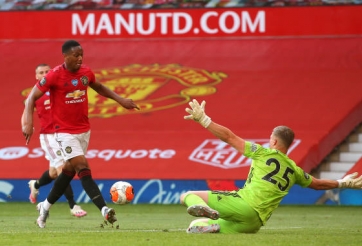 Kết quả Ngoại hạng Anh vòng 31 (25/6): MU áp sát top 4