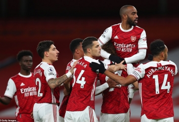 Nhận định Arsenal vs Dundalk: Tìm lại sự tự tin