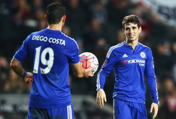 Oscar, Fellaini và hàng loạt sao châu Âu sắp 'cuốn gói' khỏi Trung Quốc