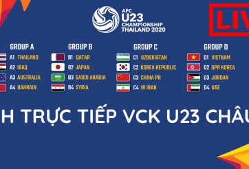 Lịch trực tiếp U23 Châu Á 2020 của U23 VN trên kênh VTV6