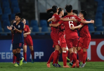 AFC điều chỉnh lịch thi đấu vòng loại giải bóng đá nữ U20 châu Á