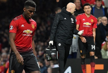 CHÍNH THỨC: MU chốt lực lượng đấu với PSG 