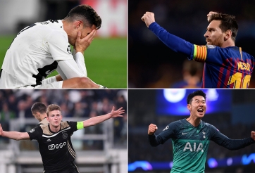 ĐHTB Tứ kết Champions League: Liệu có Ronaldo, Messi?